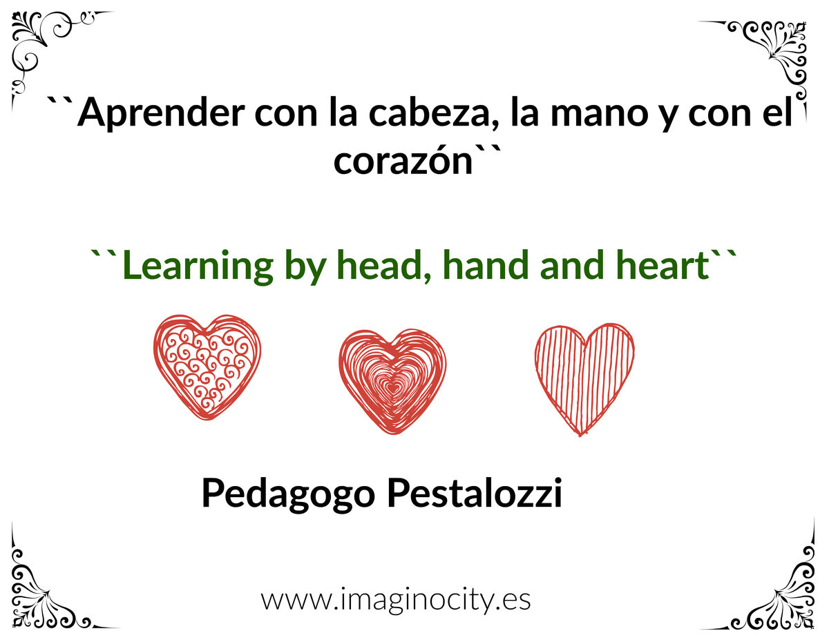 Lámina de Imaginocity con la frase de Pestalozzi «Aprender con la cabeza, la mano y con el corazón» (Learning by head, hand and heart) y tres corazones rojos